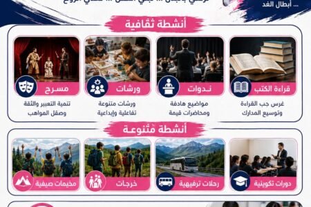 افتتاح جمعية البركة للرياضة والثقافة بطنجة البالية.. فضاء متكامل لتنمية الأطفال والشباب