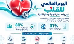 اليوم العالمي للقلب: نبض واحد لنشر التوعية وحماية الحياة