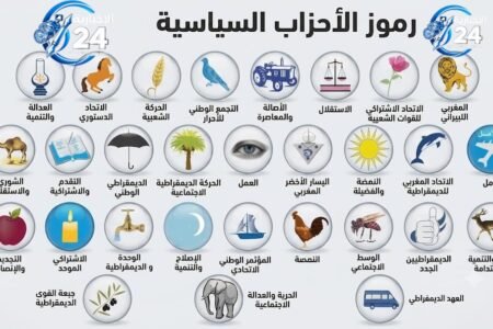 الانتخابات بتازة.. سقوط محتمل لـ “صقور الأمس” وصعود وجوه جديدة.